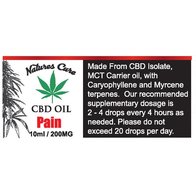 Pain 10ml label.jpg