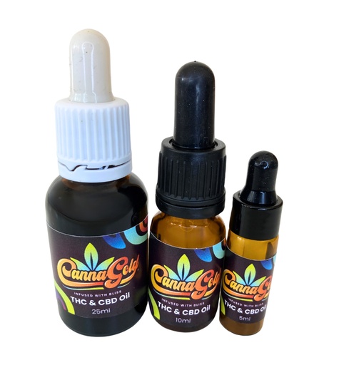 Full Spectrum THC & CBD Oil