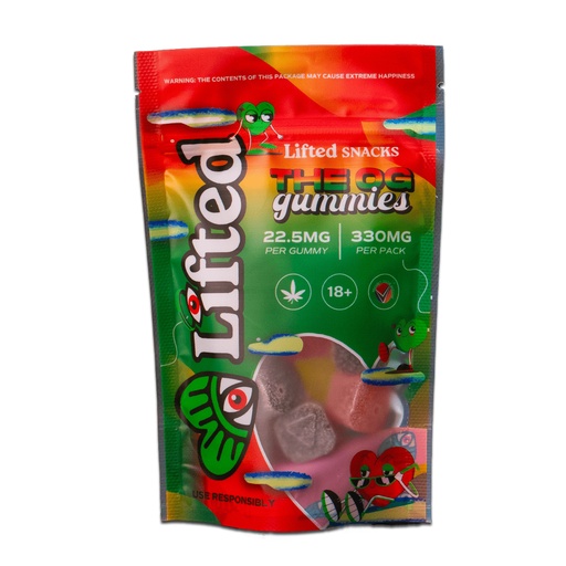 OG Gummies